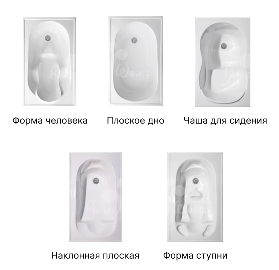 типы детских чаш